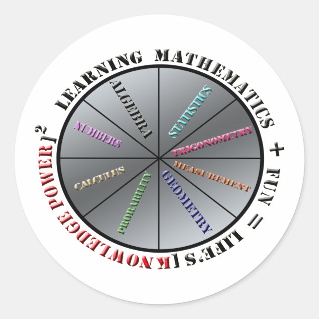 The power of mathematics  classic round sticker (Front)