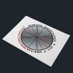 The power of mathematics doormat<br><div class="desc">Illustrates the importance of mathematics together with fun, for knowledge power in life.</div>