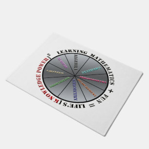 The power of mathematics  doormat