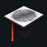 The power of mathematics  graduation cap topper<br><div class="desc">Illustrates the importance of mathematics together with fun,  for  knowledge power in life.</div>