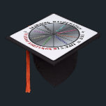 The power of mathematics  graduation cap topper<br><div class="desc">Illustrates the importance of mathematics together with fun,  for  knowledge power in life.</div>