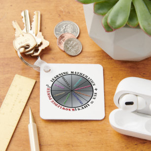 The power of mathematics keychain