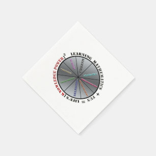 The power of mathematics  napkin