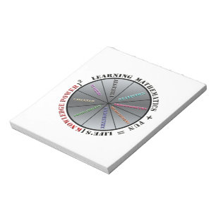 The power of mathematics  notepad