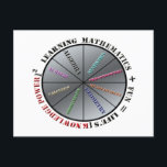 The power of mathematics  postcard<br><div class="desc">Illustrates the importance of mathematics together with fun,  for  knowledge power in life.</div>