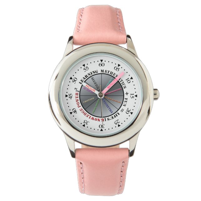 The power of mathematics  watch (Front)