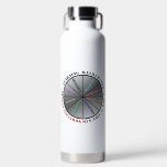 The power of mathematics  water bottle<br><div class="desc">Illustrates the importance of mathematics together with fun,  for  knowledge power in life.</div>