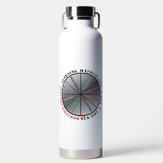 The power of mathematics  water bottle