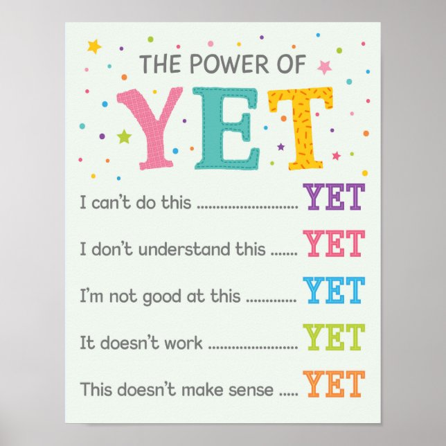 The Power of Yet Classroom Growth Mindset Poster (Front)