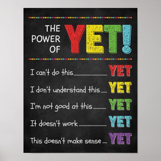 The Power of Yet Classroom Growth Mindset Poster (Front)