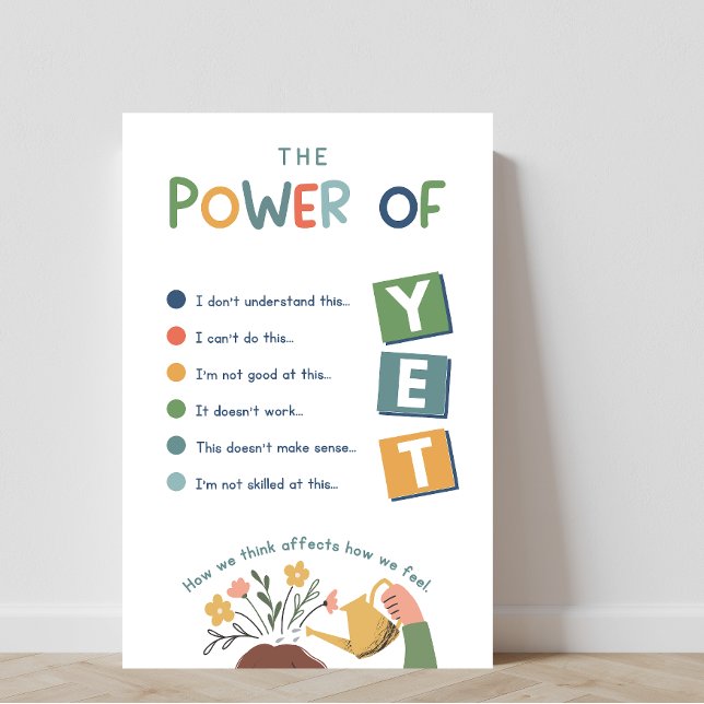 The Power of YET Classroom Poster (the power of yet, social emotional learning, classroom posters, educational resources, mindset)