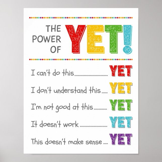 The Power of Yet Growth Mindset Classroom Poster (Front)
