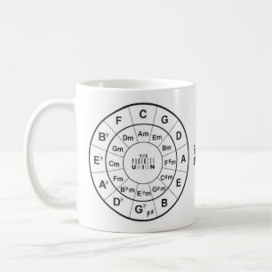 The Producer Union "Circle of Fifths" Mug