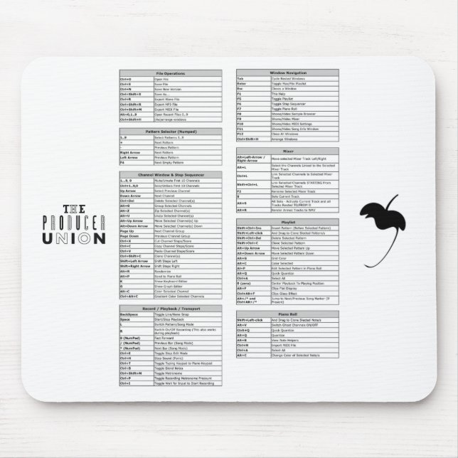 The Producer Union "FL Shortcuts" Mouse Pad (Front)