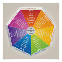 The Psychology of Colours Illustration Meaning