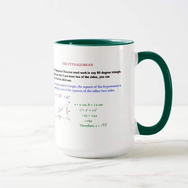 The pythagorean Mug (Right)