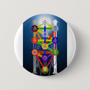 The Qabalistic Tree of Life Structure Diagram 2 Inch Round Button