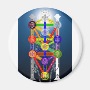 The Qabalistic Tree of Life Structure Diagram Magnet