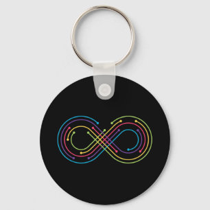 The rainbow infinity can symbolize anything it mea keychain