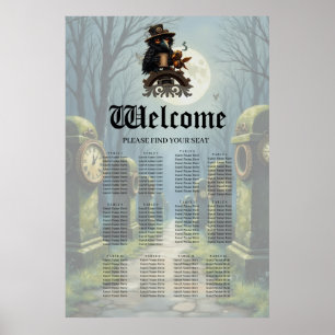 The raven powered by Coffee Poster