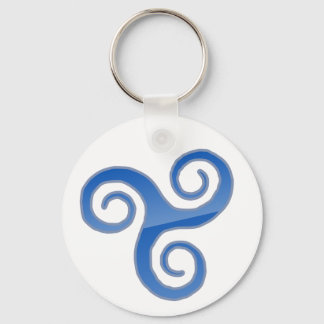 The Real Key Master Keychain