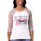 The Real Ones Tried to Kill Me - Breast Cancer