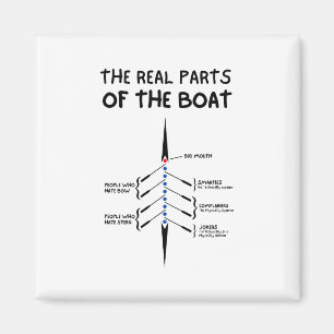 The real parts of the Boat  Magnet