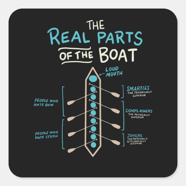 The Real Parts Of The Boat Square Sticker (Front)