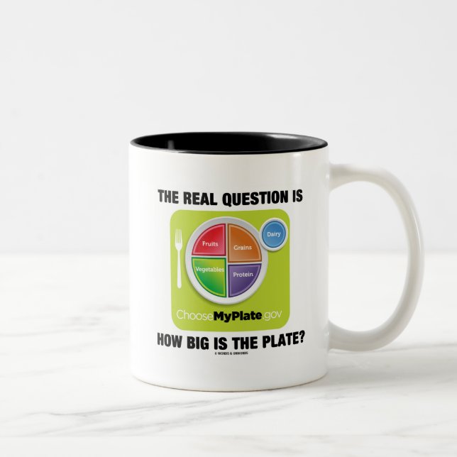 The Real Question Is How Big Is The Plate? Two-Tone Coffee Mug (Right)