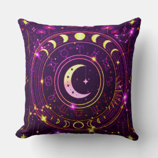 The Realms Throw Pillow