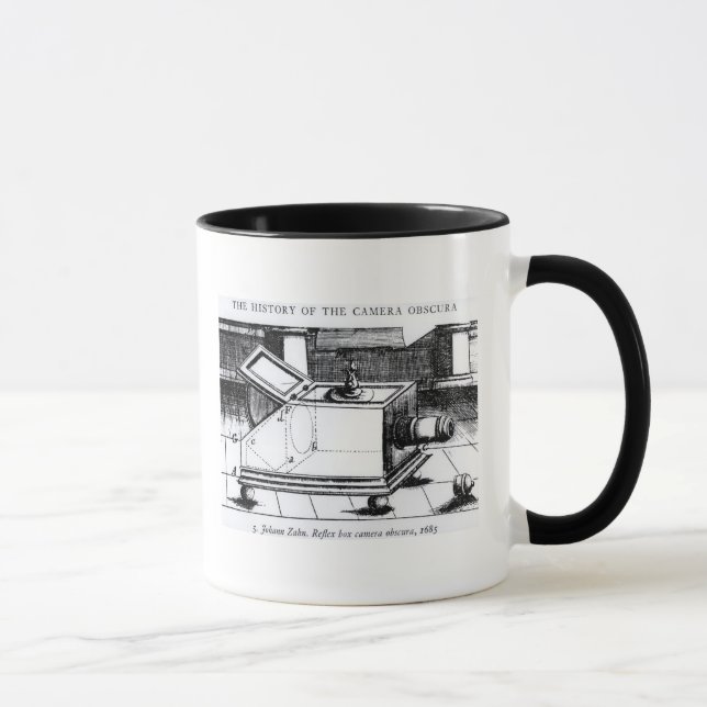 The reflex box camera obscura mug (Right)