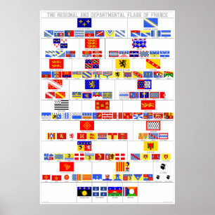 The Regional and Departmental Flags of France Poster