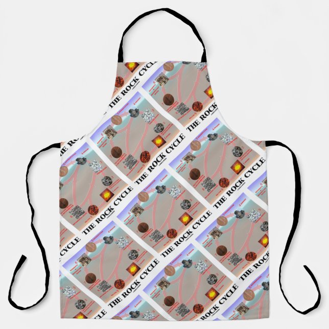 The Rock Cycle Geology Earth Science Apron (Front)