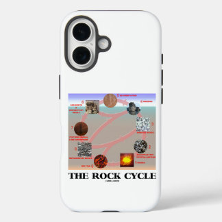 The Rock Cycle Geology Earth Science iPhone 16 Case