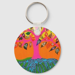 The Root Of Knowledge - Tree Of Life Keychain