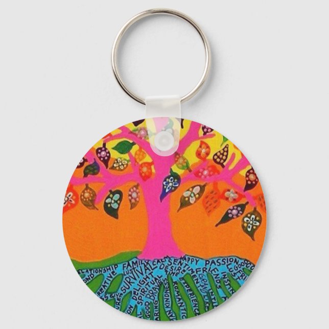 The Root Of Knowledge - Tree Of Life Keychain (Front)