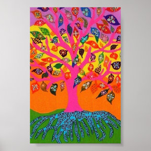 The Root of Knowledge Tree Of Life Poster