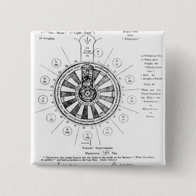 The Round Table of King Arthur 2 Inch Square Button (Front)