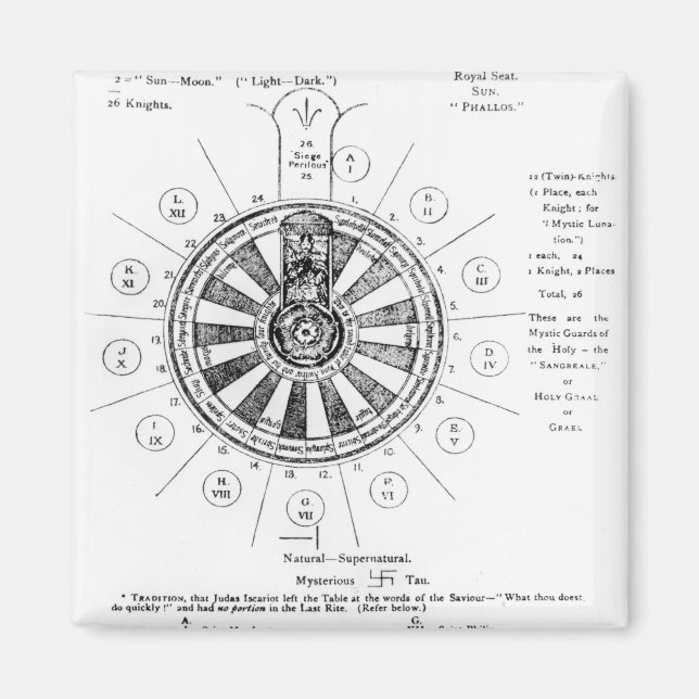 The Round Table of King Arthur Magnet (Front)