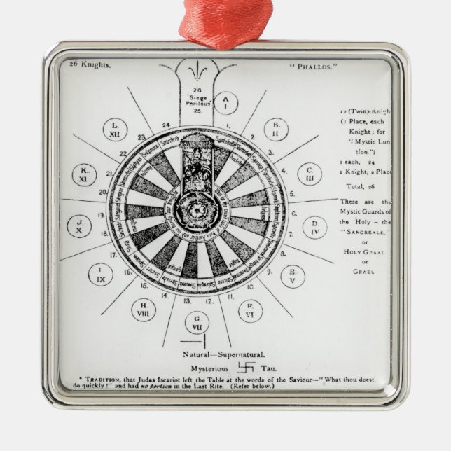 The Round Table of King Arthur Metal Ornament (Front)
