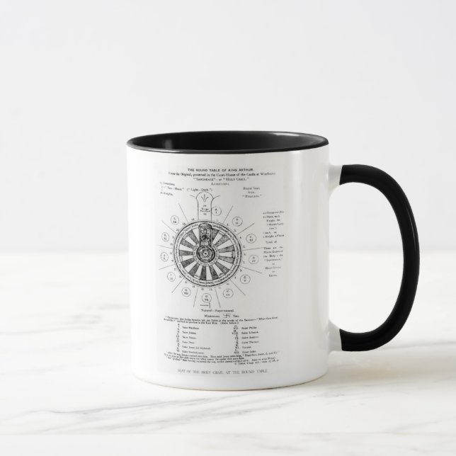 The Round Table of King Arthur Mug (Right)