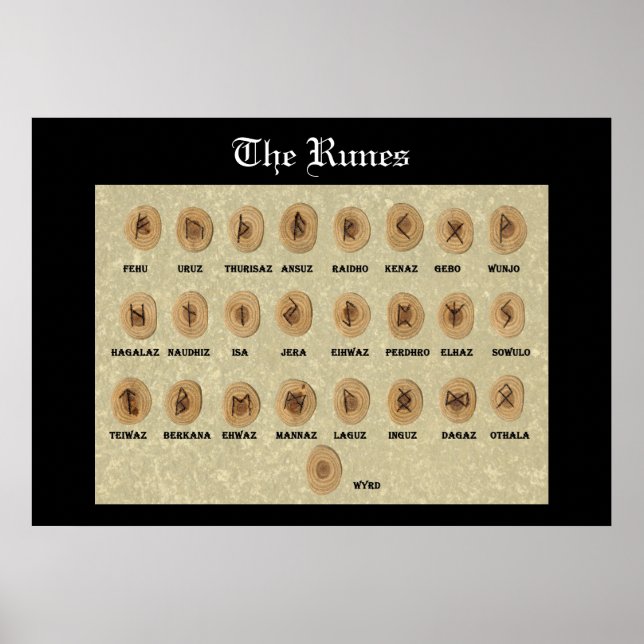 The Runes poster (Front)