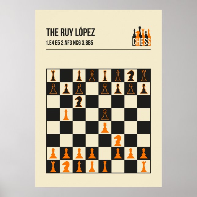 The Ruy Lopez Chess Opening Illustration Poster (Front)