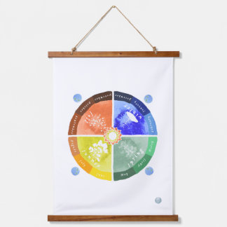 The Season - Montessori Learning Material Hanging Tapestry