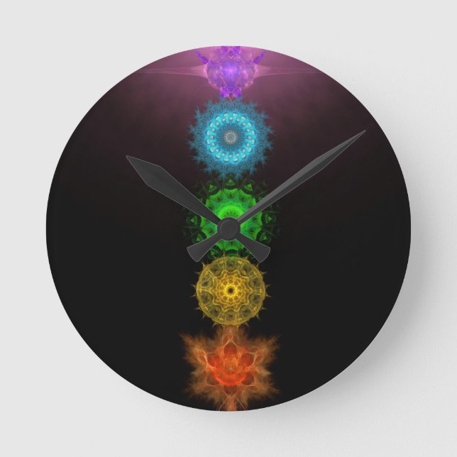 The Seven Chakras Round Clock (Front)