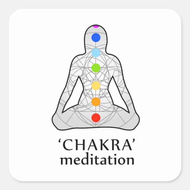 The seven chakras with their respective colours square sticker (Front)