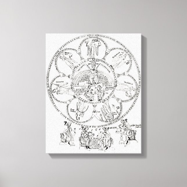 The Seven Liberal Arts Canvas Print (Front)