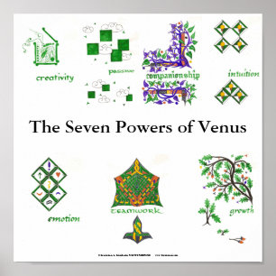 The Seven Powers of Venus Poster