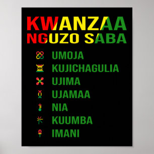 The Seven Principles Of Kwanzaa - Nguzo Saba  Poster