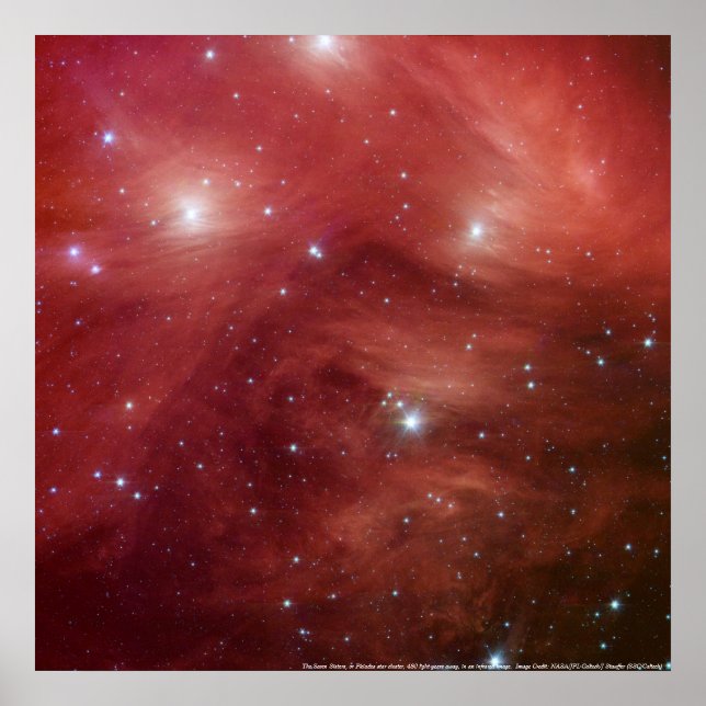 The Seven Sisters, or Pleiades Poster (Front)